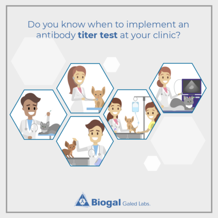 Do you know when to implement an antibody titer test at your clinic?